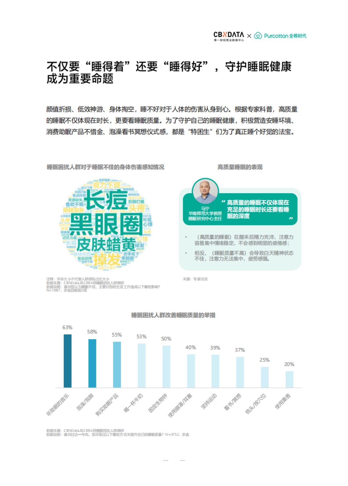 CBNData:2023中国女性品质睡眠白皮书_第5页