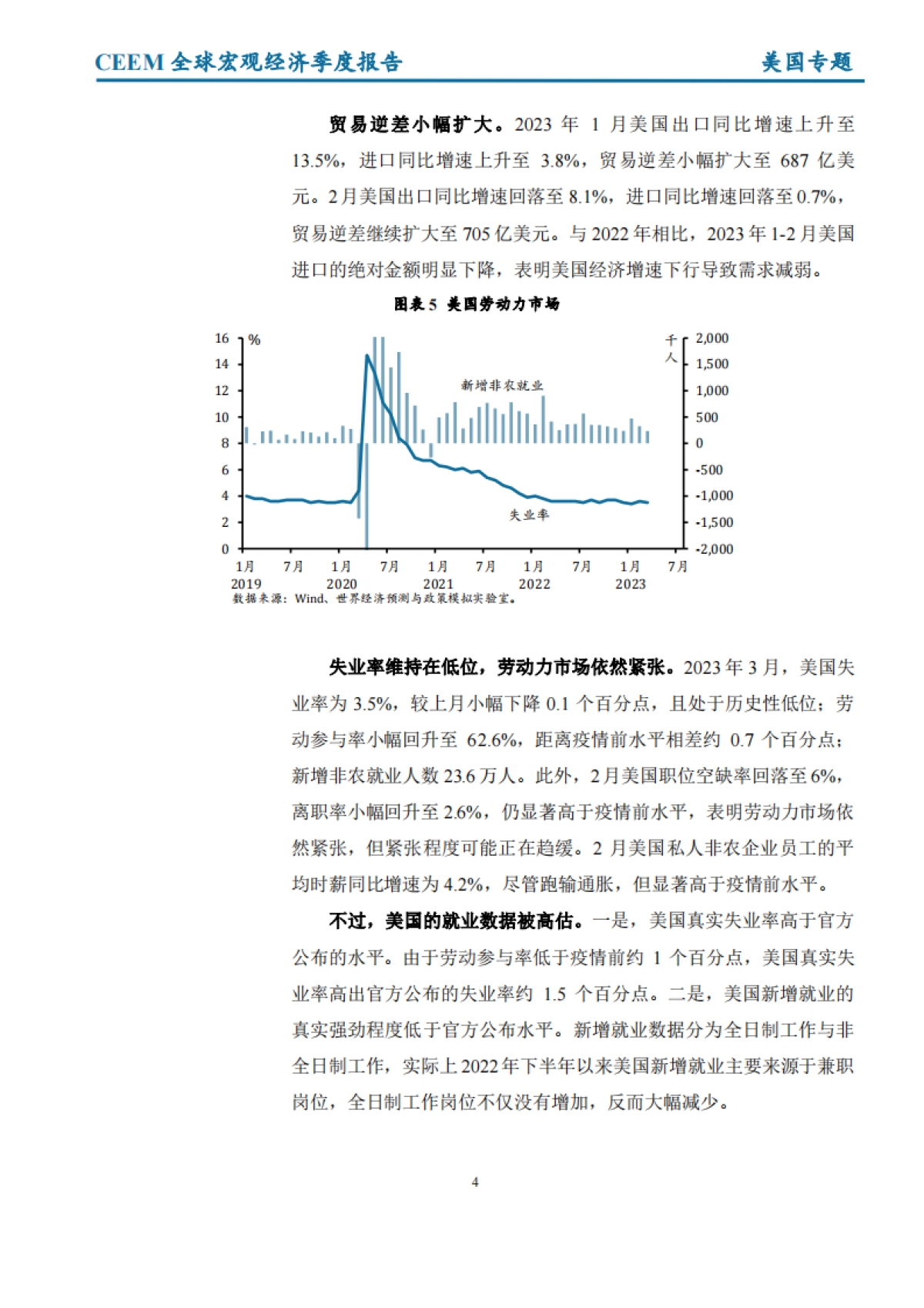 CEEM：2023年第1季度全球宏观经济季度报告_第10页