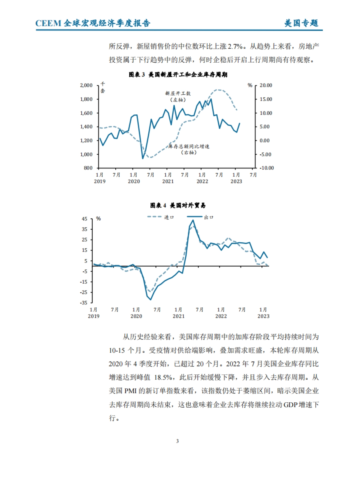 CEEM：2023年第1季度全球宏观经济季度报告_第9页