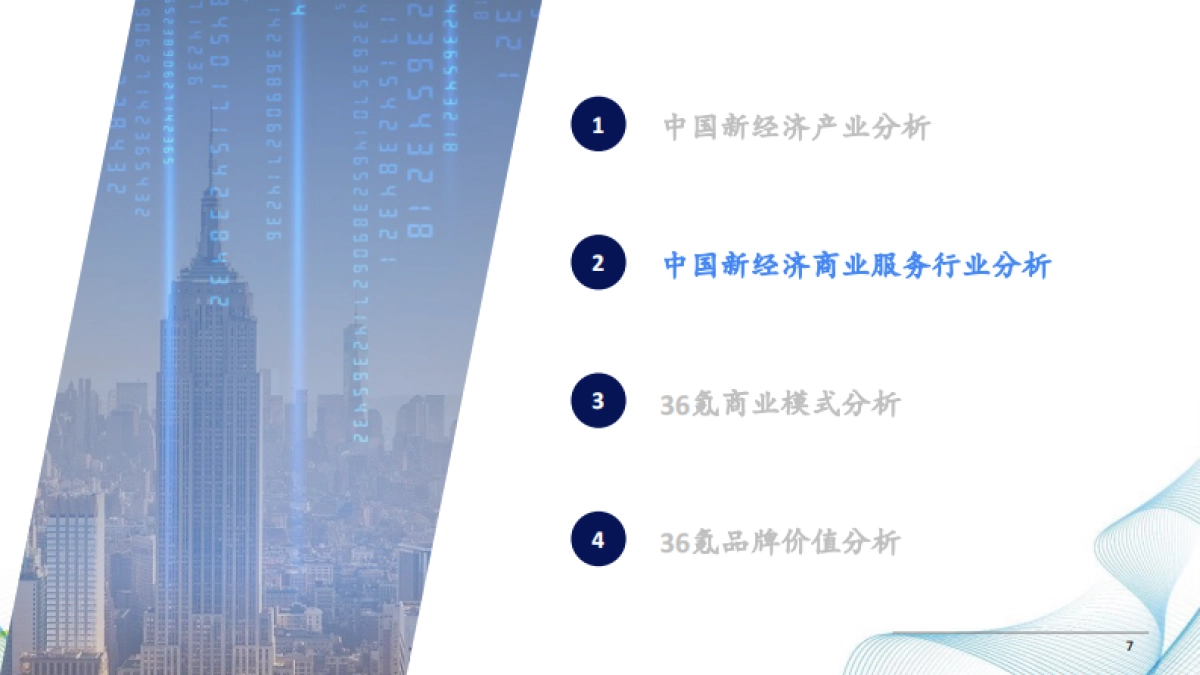 CIC灼识咨询：2023年36kr品牌价值报告_第7页
