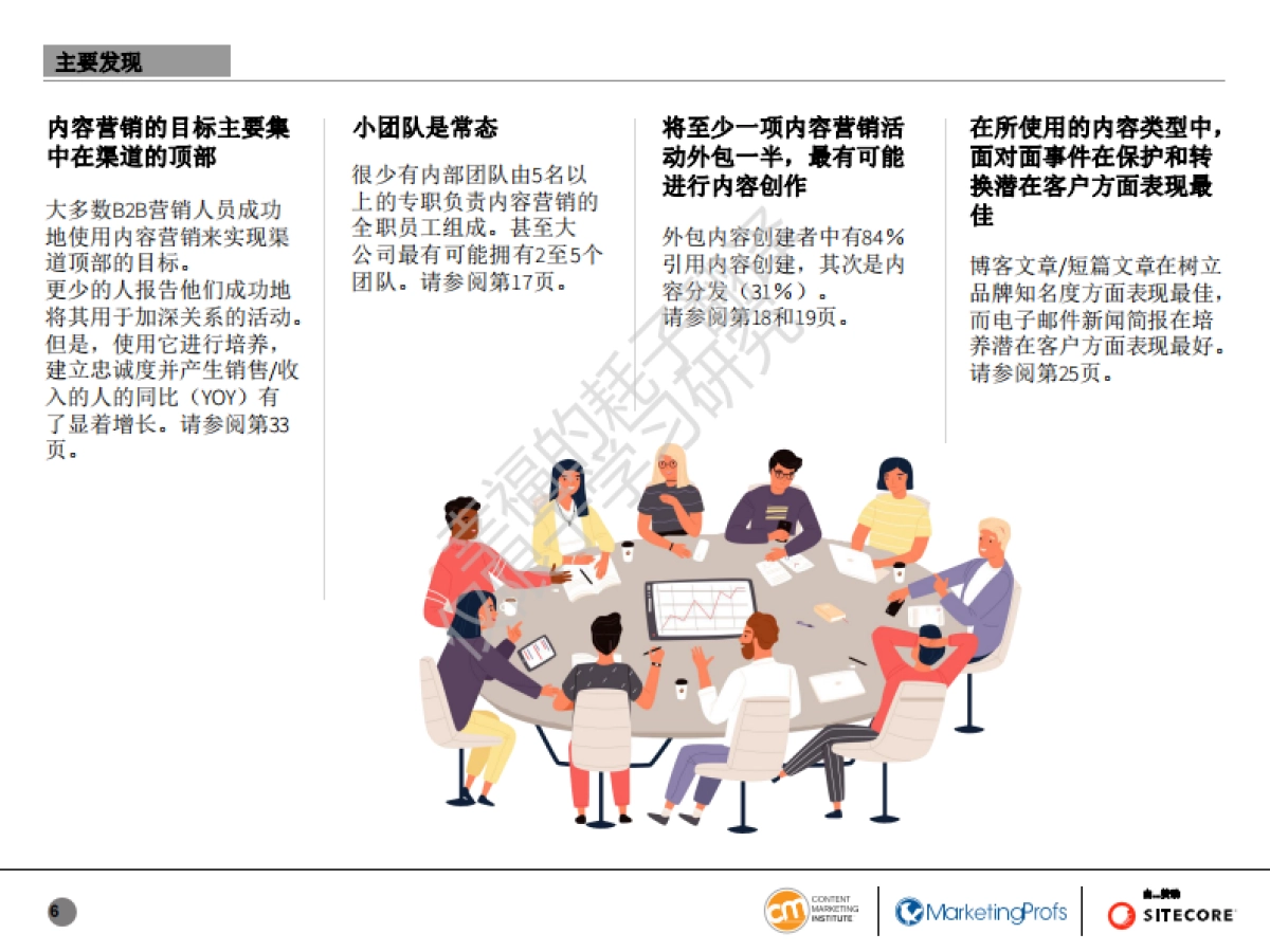 CMI：2020年B2B内容营销报告_第6页