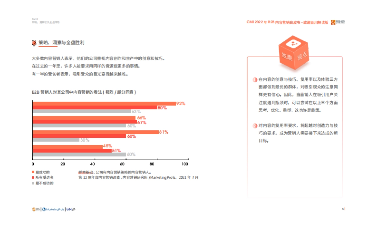 CMI2022年B2B内容营销白皮书-V2.0-52页_第10页