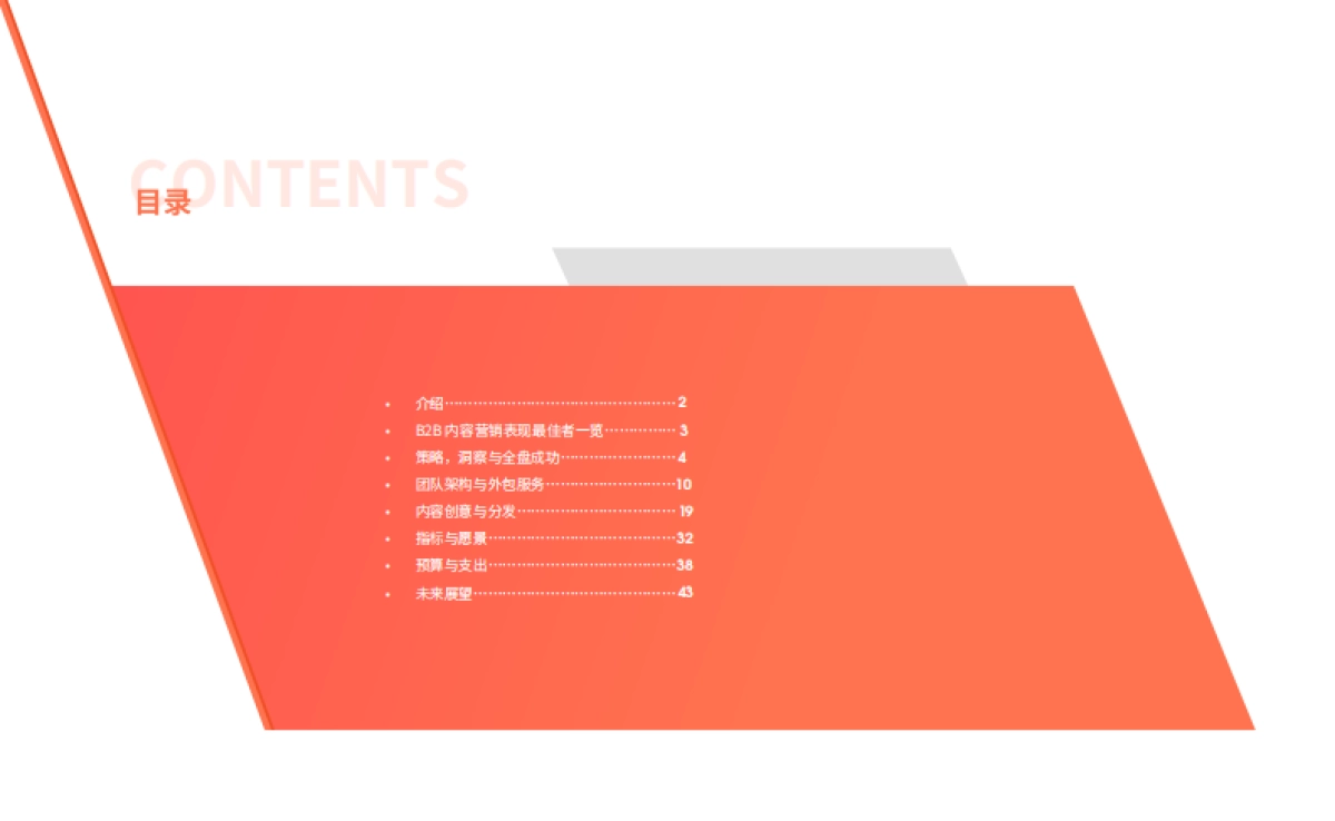 CMI2022年B2B内容营销白皮书-V2.0-52页_第2页