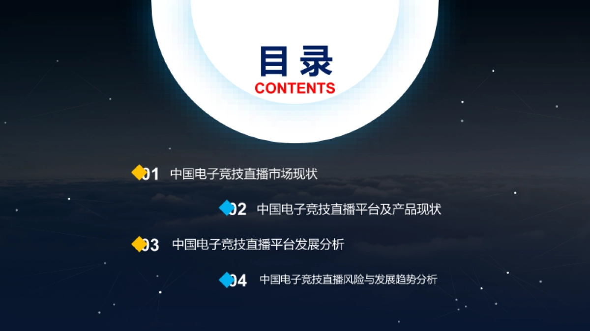 CNG：2019中国电子竞技产业报告_第2页