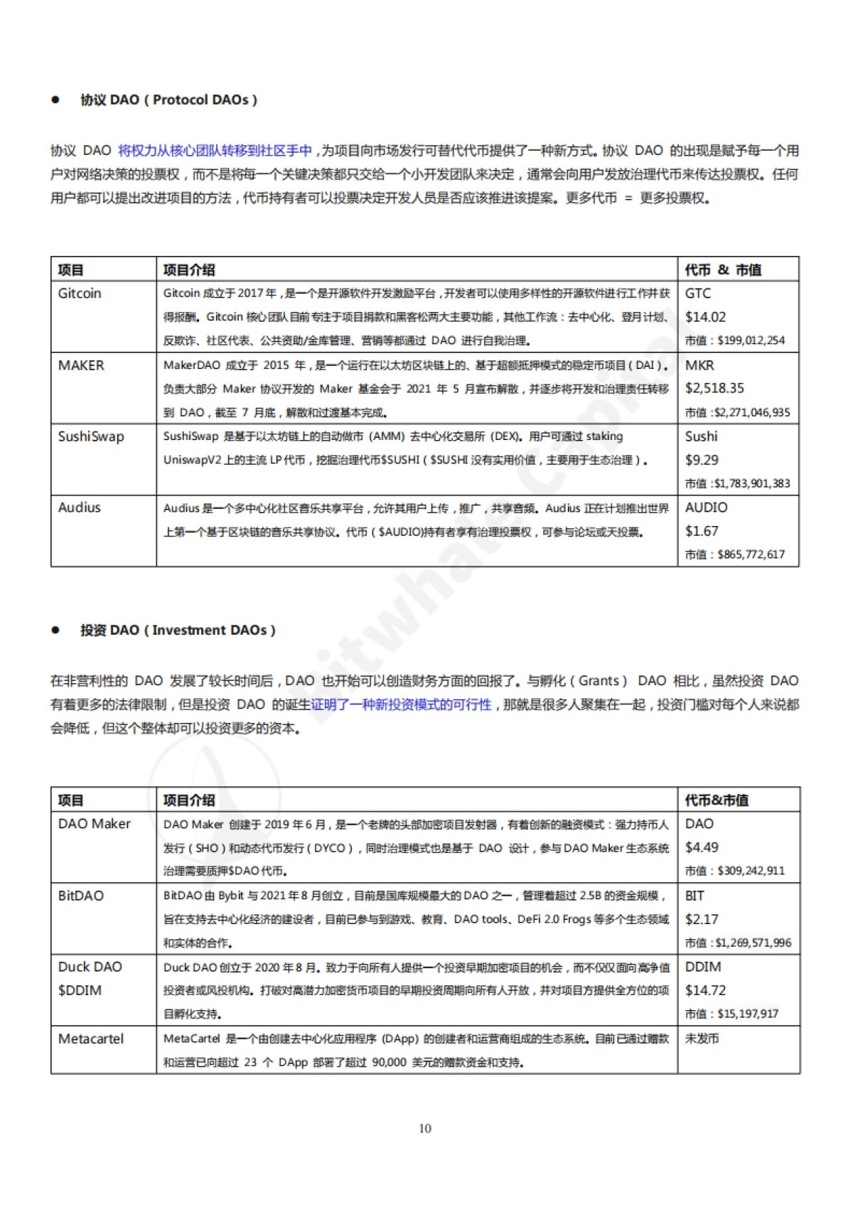 DAO赛道研究报告-比鲸资本-28页_第10页