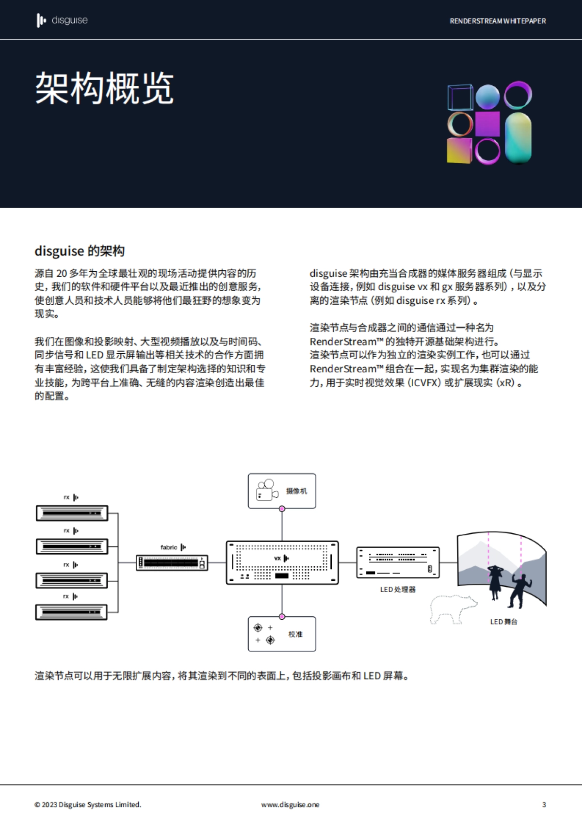 disguise：2023内容呈现的至高境界白皮书_第3页