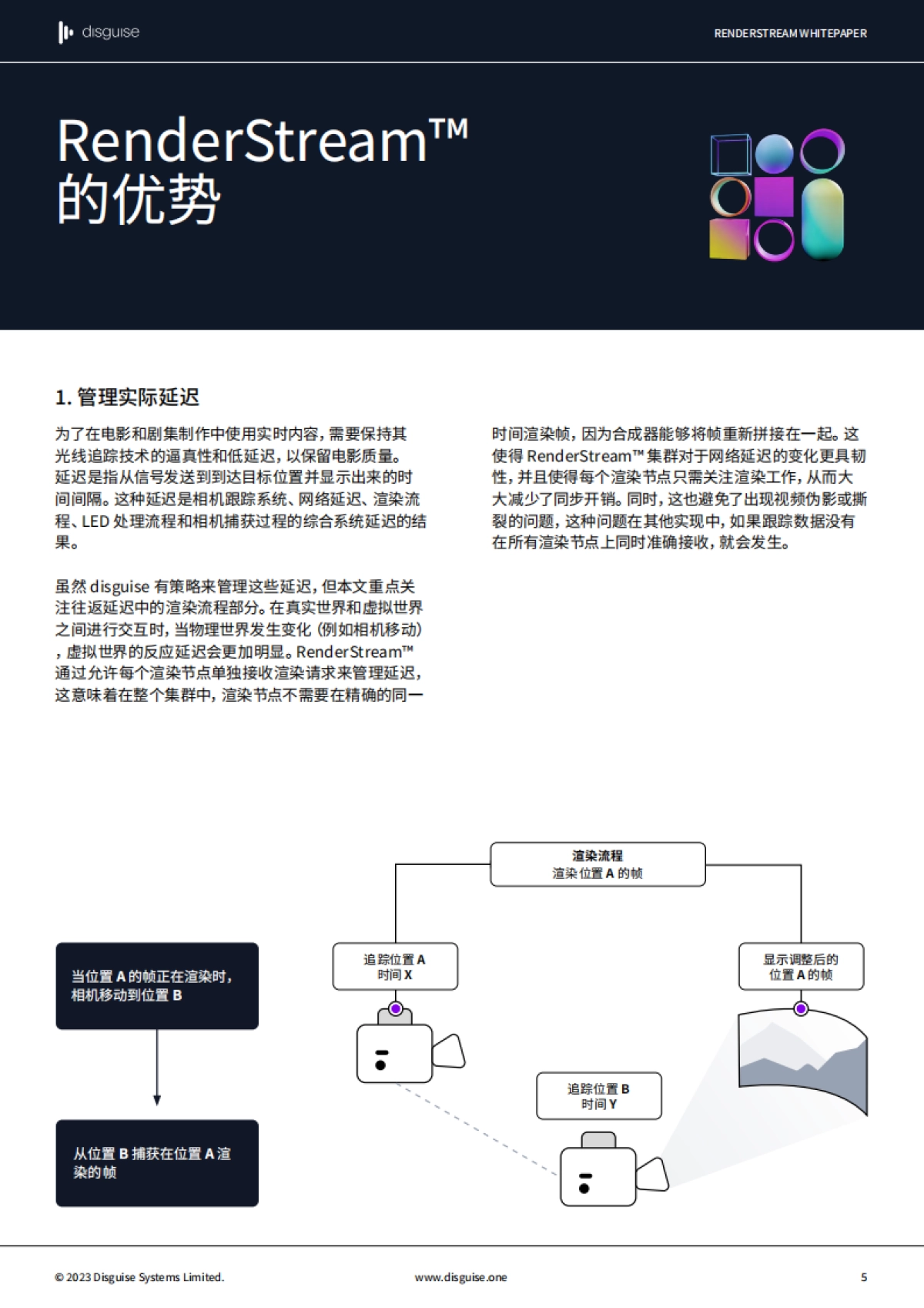 disguise：2023内容呈现的至高境界白皮书_第5页