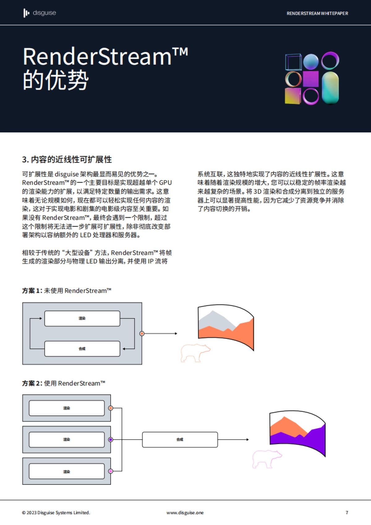 disguise：2023内容呈现的至高境界白皮书_第7页