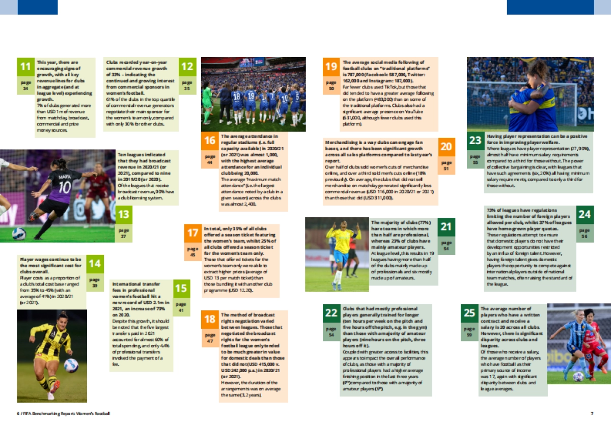 FIFA：2022年第二版世界女子足球报告(en)_第5页