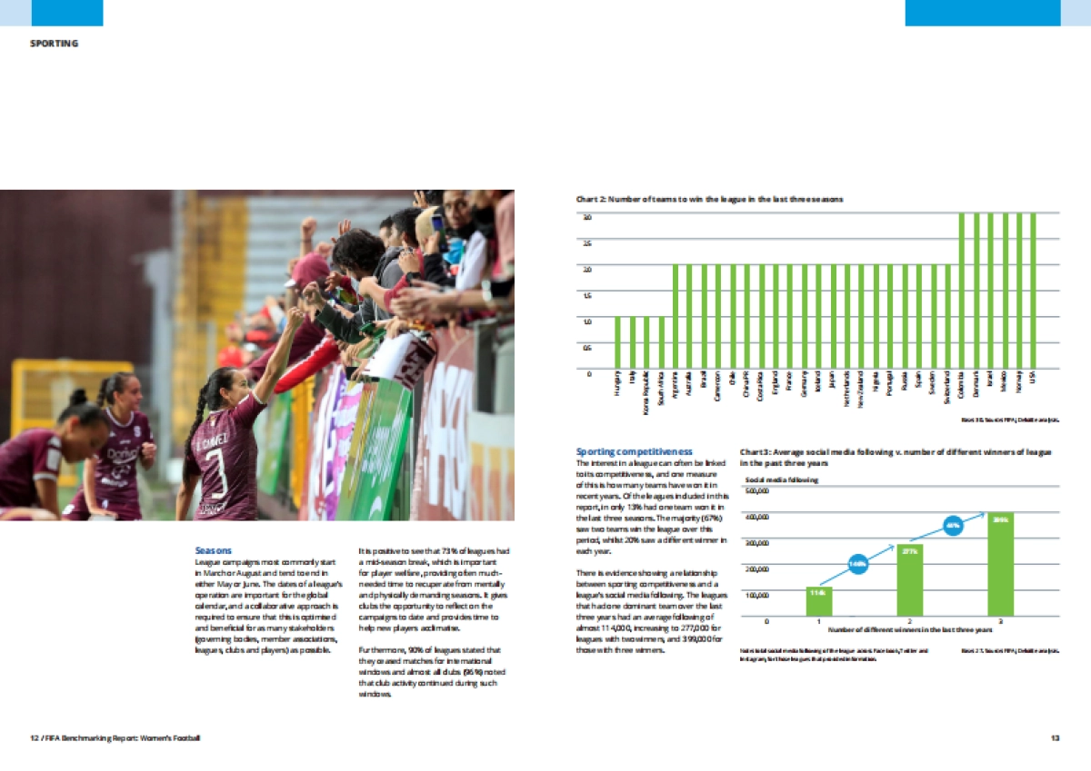 FIFA：2022年第二版世界女子足球报告(en)_第8页