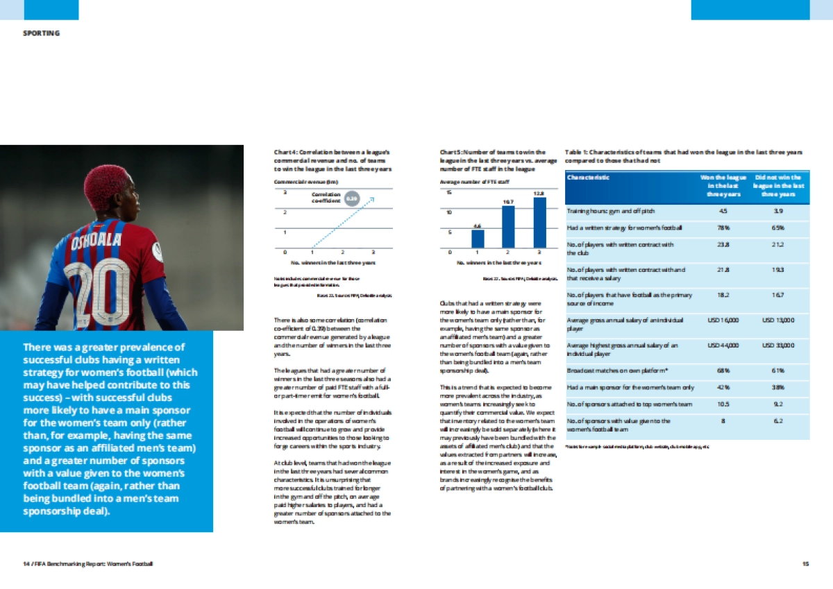 FIFA：2022年第二版世界女子足球报告(en)_第9页