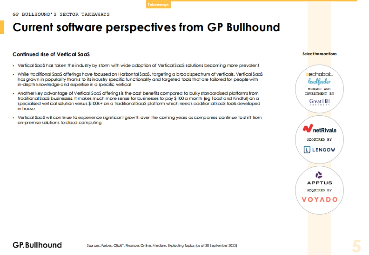 GP.Bullhound:2022年第三季度全球软件报告_第5页