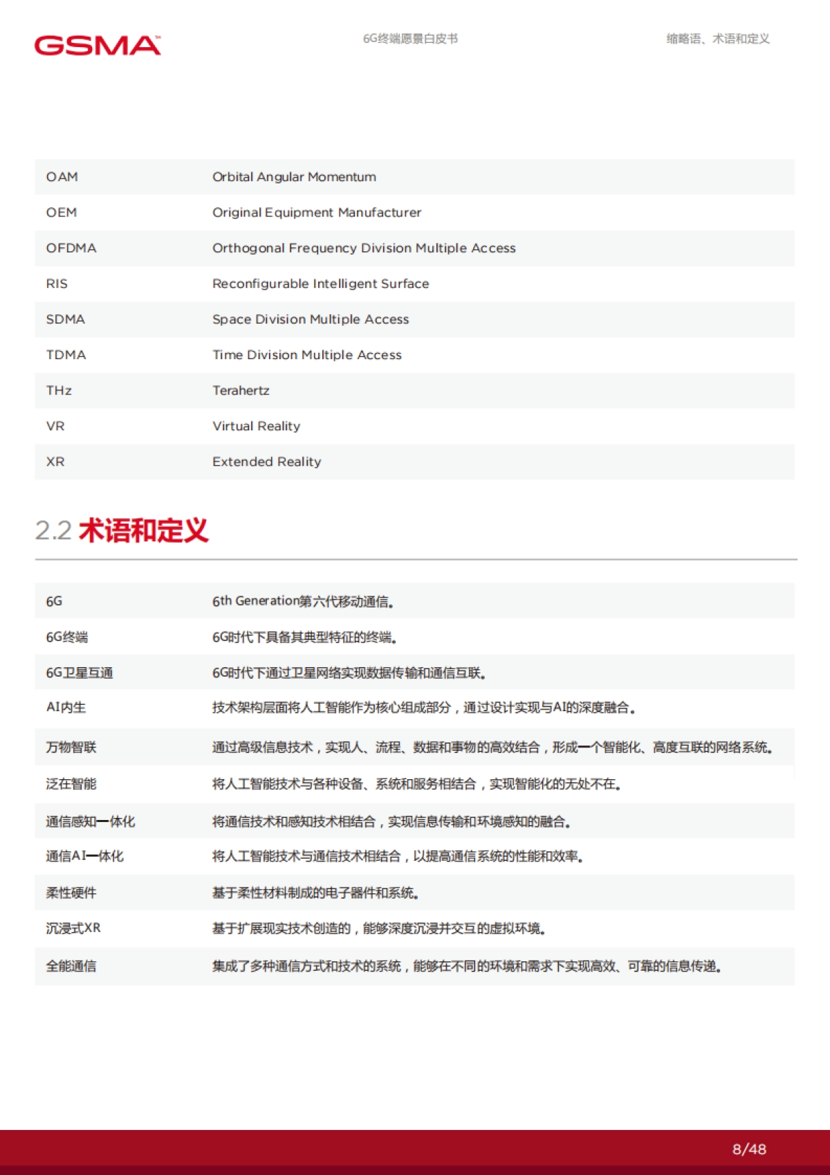 GSMA：6G终端愿景白皮书_第8页