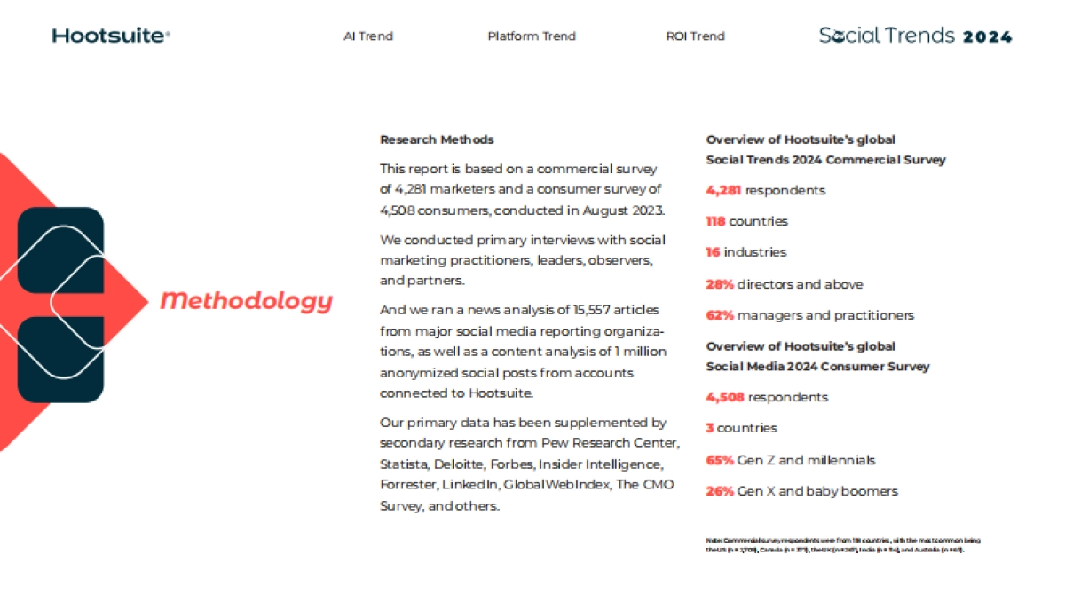 Hootsuite：2024年社交趋势报告_第4页