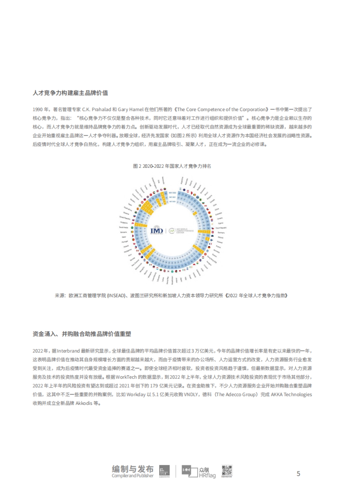 HRflag：2022全球人力资源服务品牌100强研究报告_第4页