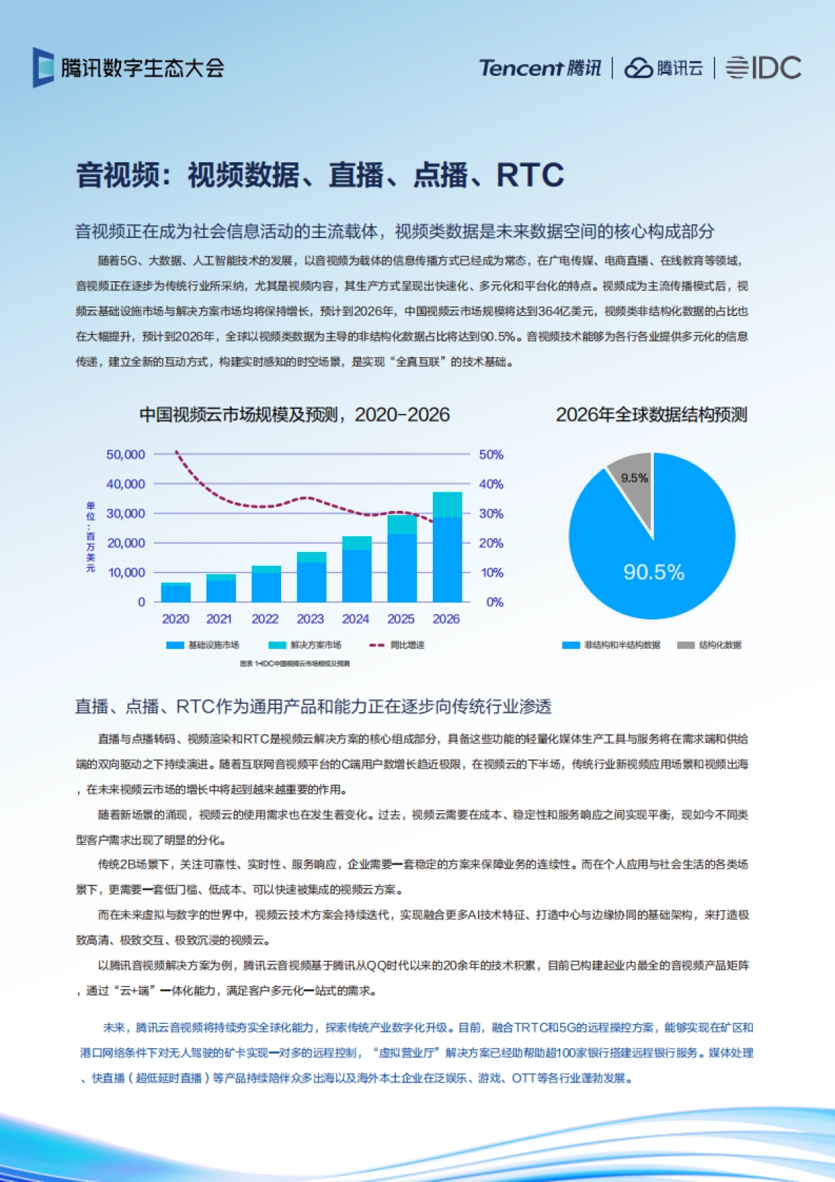 IDC&腾讯：2022年云上产品趋势报告_第8页
