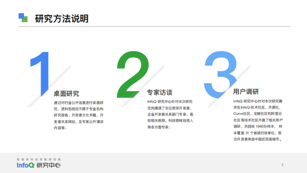 InfoQ:中国开发者画像洞察研究报告3.3_第3页