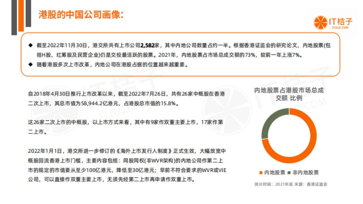 IT桔子：中国上市企业一级市场融资历程分析报告_第9页