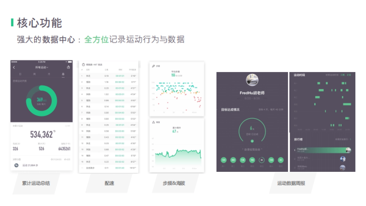Keep-2019品牌白皮书Q1_第10页