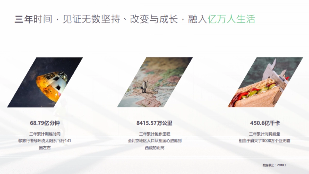 Keep-2019品牌白皮书Q1_第4页