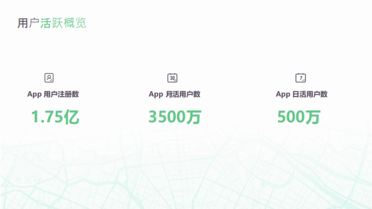 Keep-2019品牌白皮书Q1_第5页