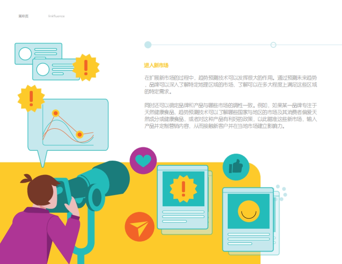 Meltwater融文：品牌的超能力：利用社交数据预测未来趋势_第10页