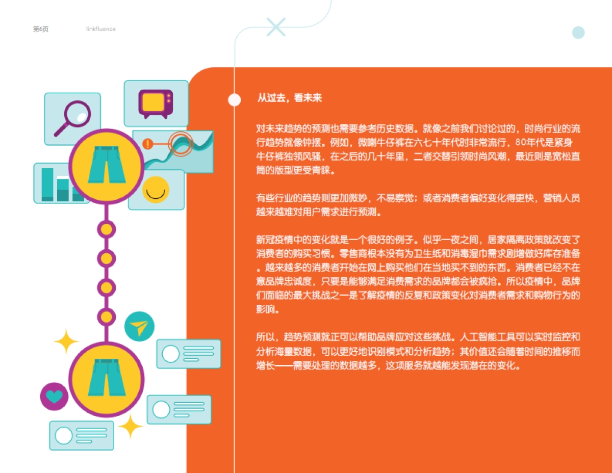 Meltwater融文：品牌的超能力：利用社交数据预测未来趋势_第6页