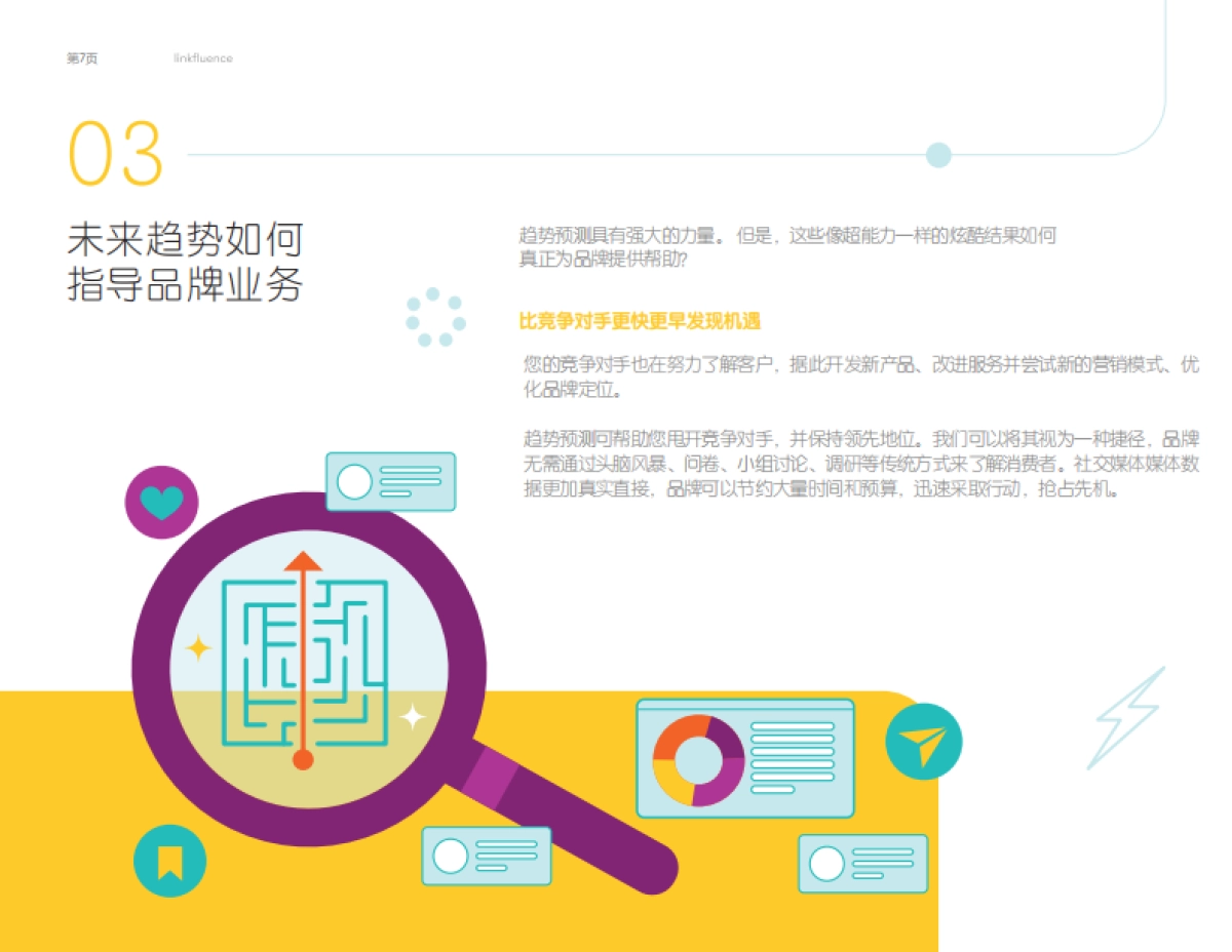 Meltwater融文：品牌的超能力：利用社交数据预测未来趋势_第7页