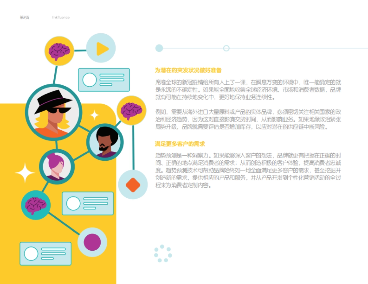 Meltwater融文：品牌的超能力：利用社交数据预测未来趋势_第9页