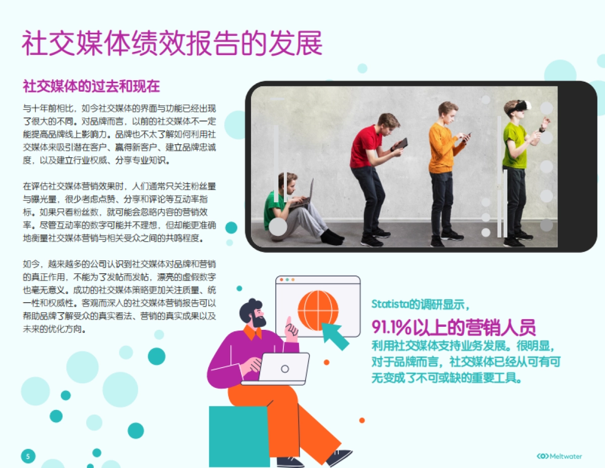 Meltwater融文：社交媒体营销绩效报告指南_第5页