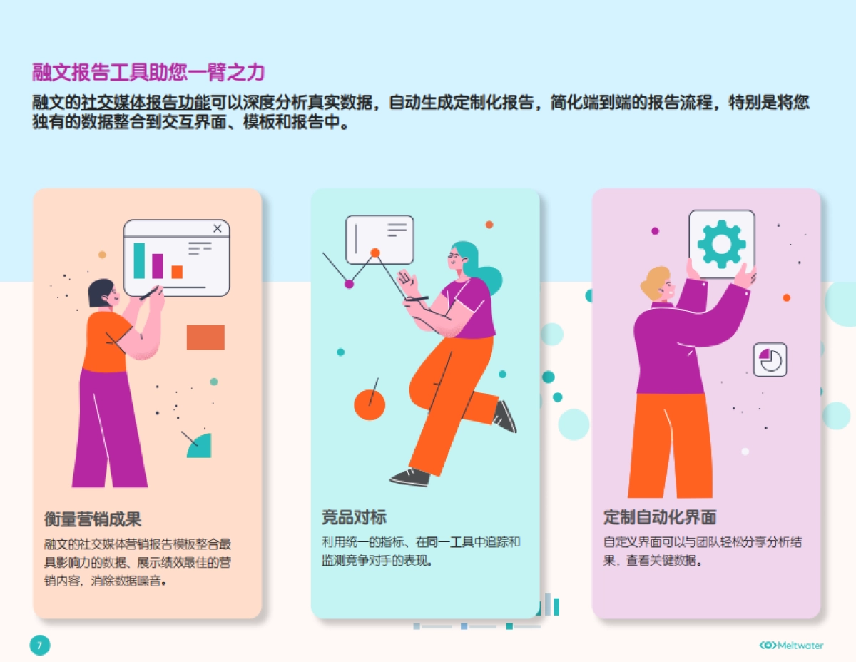 Meltwater融文：社交媒体营销绩效报告指南_第7页