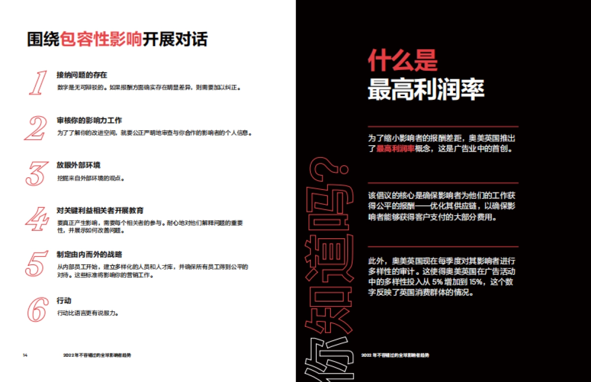 Ogilvy - 2022 年你不容错过的影响者趋势_第8页