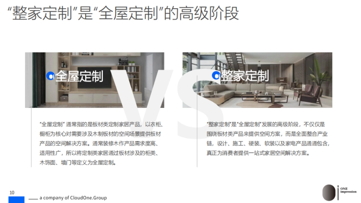 OI咨询：从“全屋定制”到“整家定制”，商业模式全景洞察_第10页