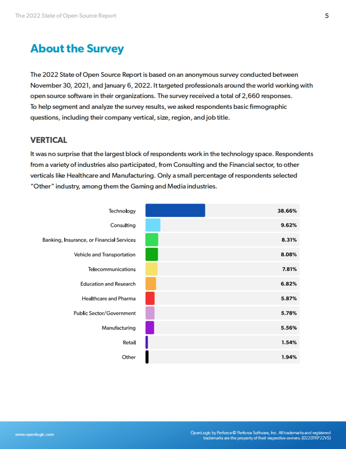 OpenLogic：2022年开源报告_第5页