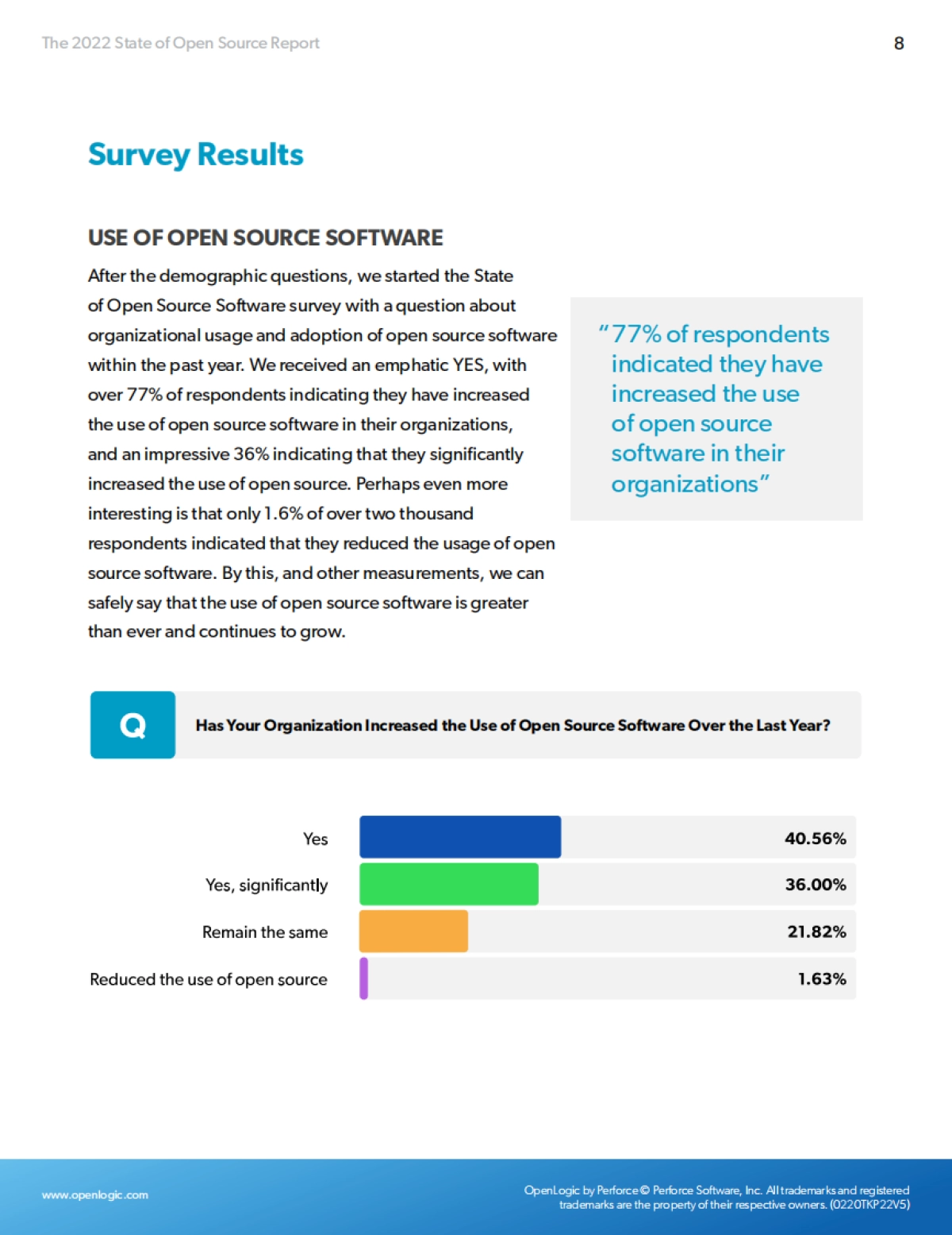 OpenLogic：2022年开源报告_第8页