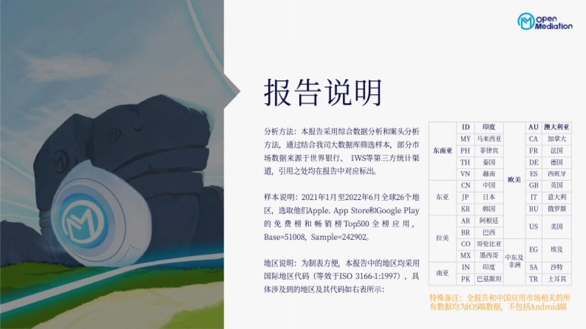 OpenMediation：2022全球应用市场增长报告_第5页
