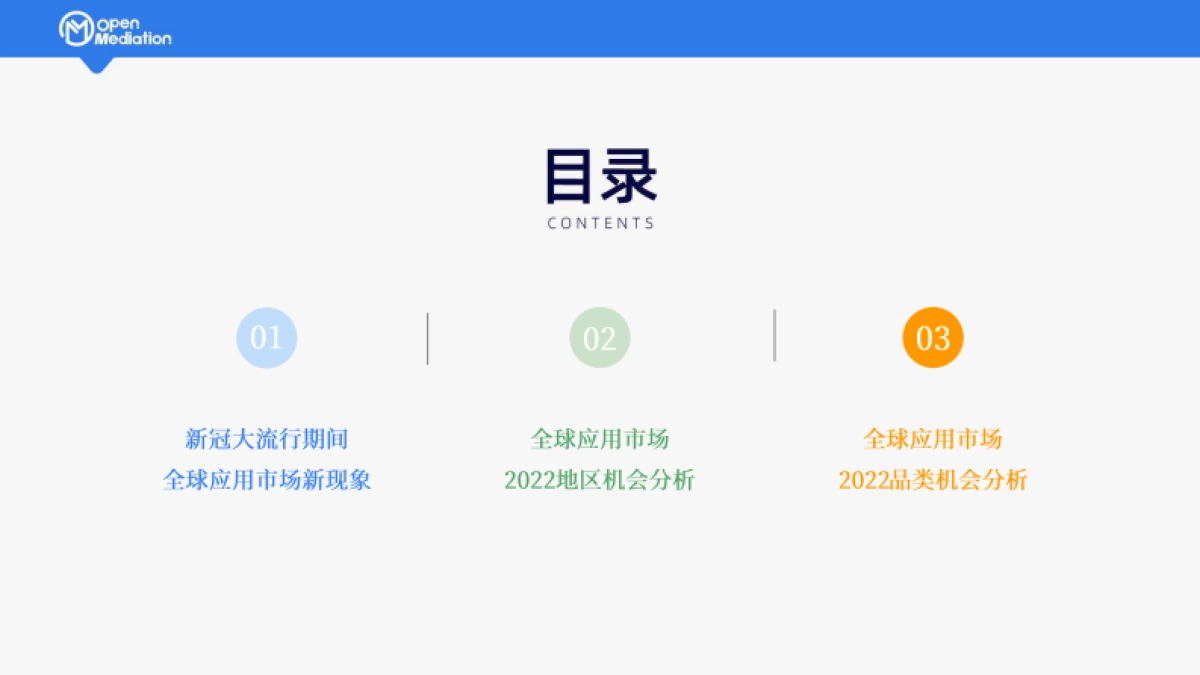 OpenMediation：2022全球应用市场增长报告_第7页