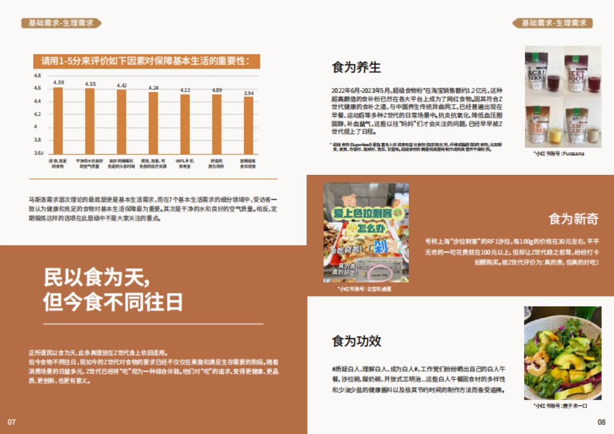 PCG：2023年Z世代的“马斯洛需求探究报告-当“物”语遇上“心“流_第5页