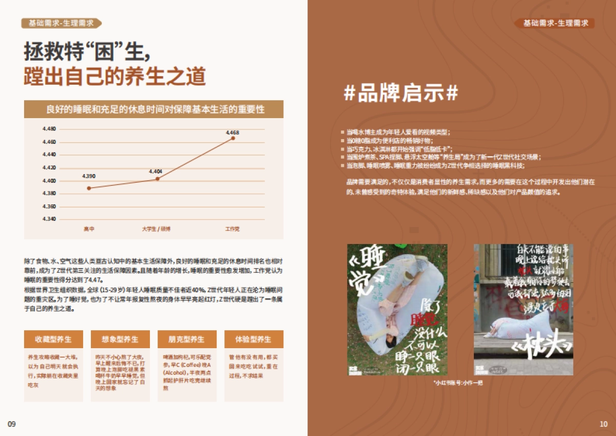 PCG：2023年Z世代的“马斯洛需求探究报告-当“物”语遇上“心“流_第6页