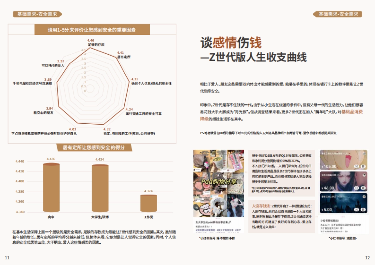 PCG：2023年Z世代的“马斯洛需求探究报告-当“物”语遇上“心“流_第7页