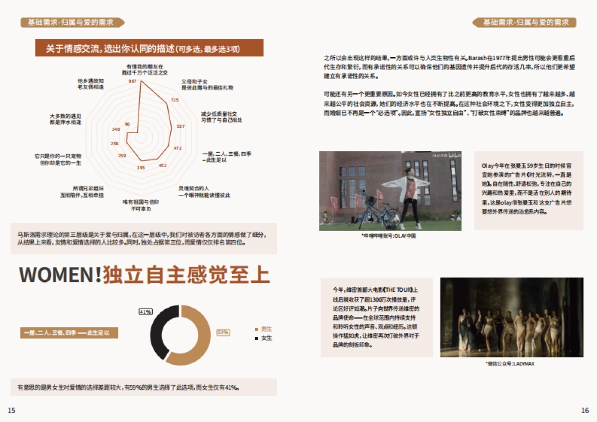 PCG：2023年Z世代的“马斯洛需求探究报告-当“物”语遇上“心“流_第9页