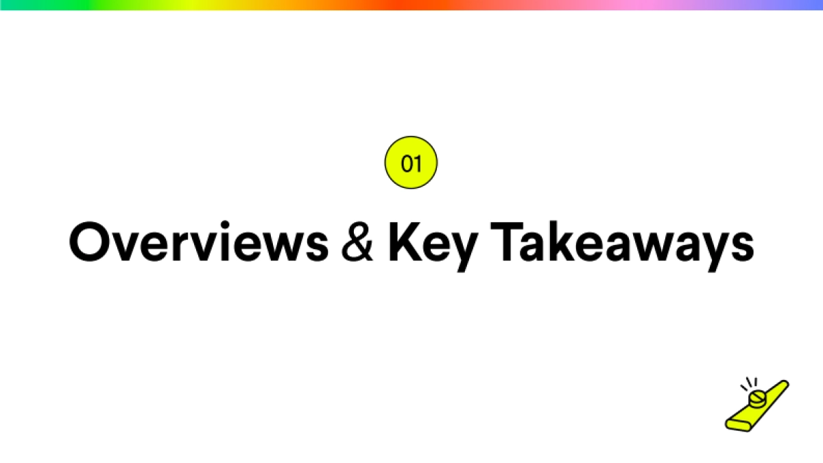 Podsights:2022年第四季度广告基准报告(英文版)_第4页