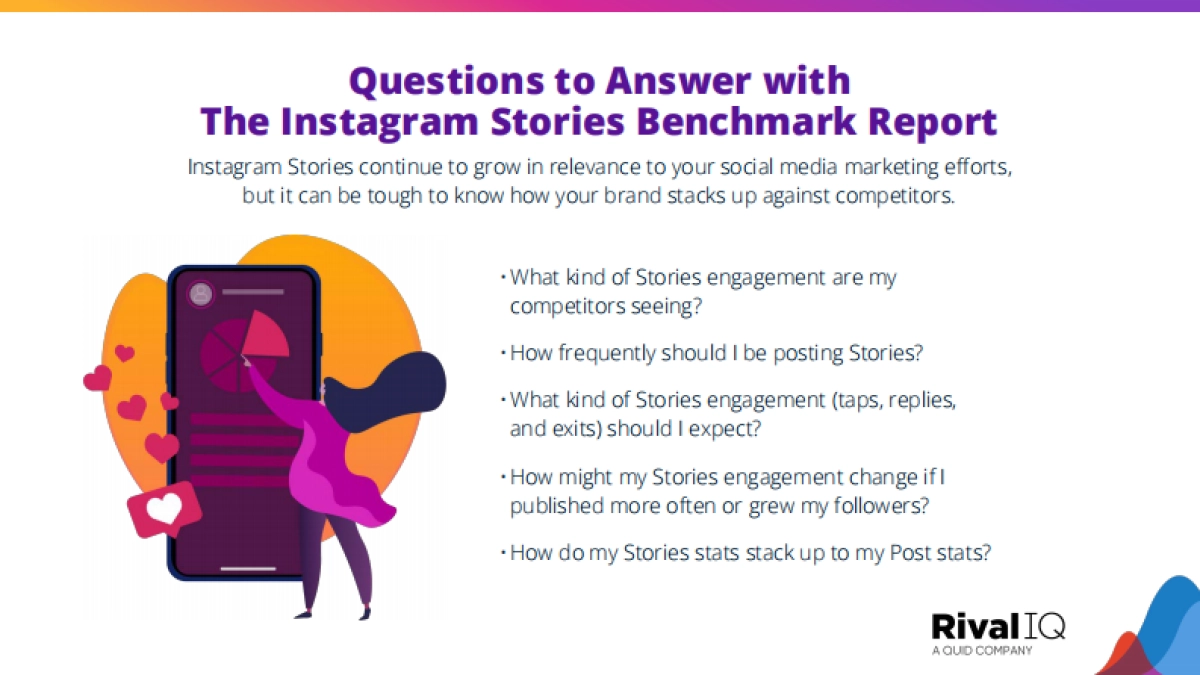 RivalIQ：2024年Instagram Stories基准报告_第2页