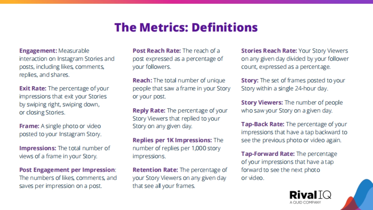 RivalIQ：2024年Instagram Stories基准报告_第4页