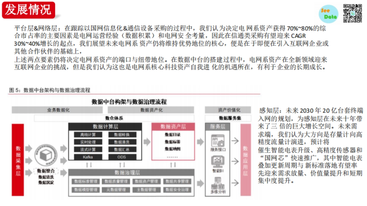 See Data：泛在电力物联网专题报告_第6页