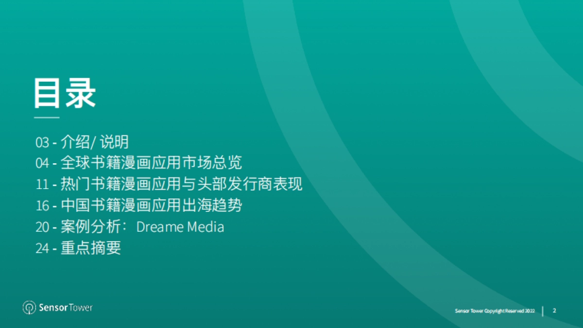 Sensor Tower：2022年书籍与漫画应用市场洞察_第2页