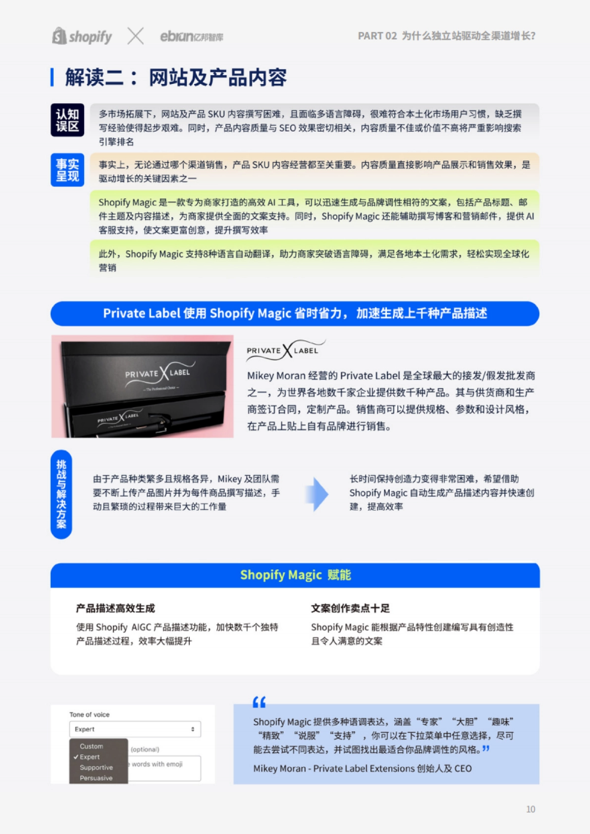 Shopify & 亿邦智库：2024品牌全球化进阶–独立站驱动全渠道整合新增长报告_第10页