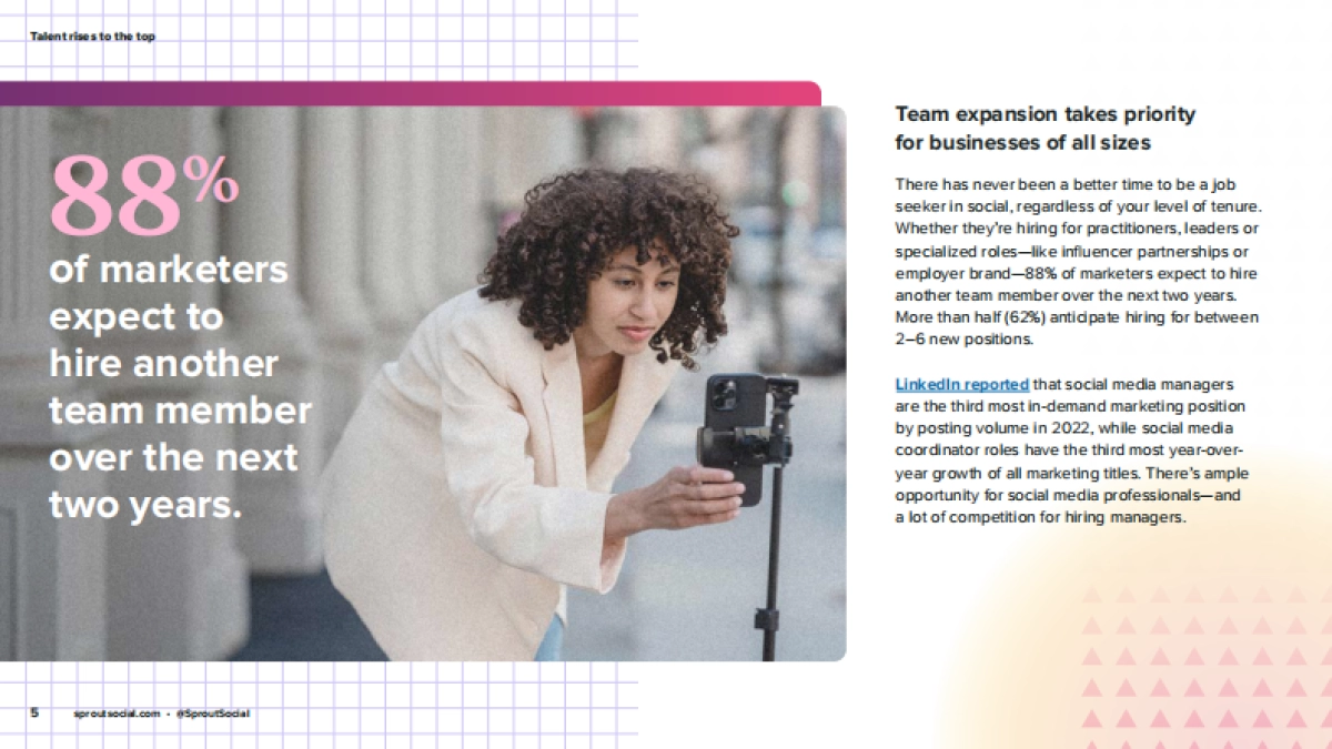 Sprout Social：2022年美国社交媒体趋势报告（EN）_第5页