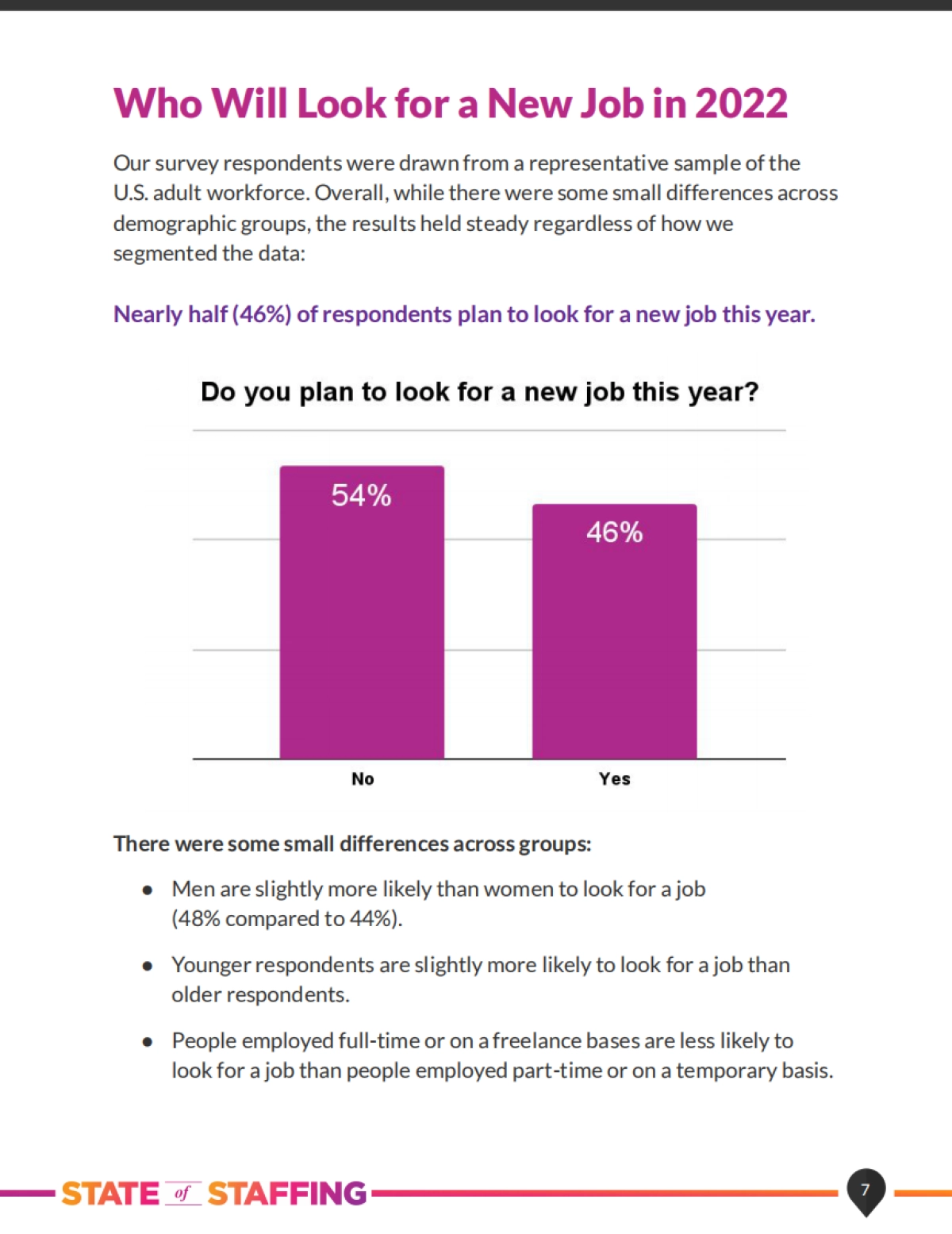 Staffing Hub：2022年人力资源报告（英文版）_第7页