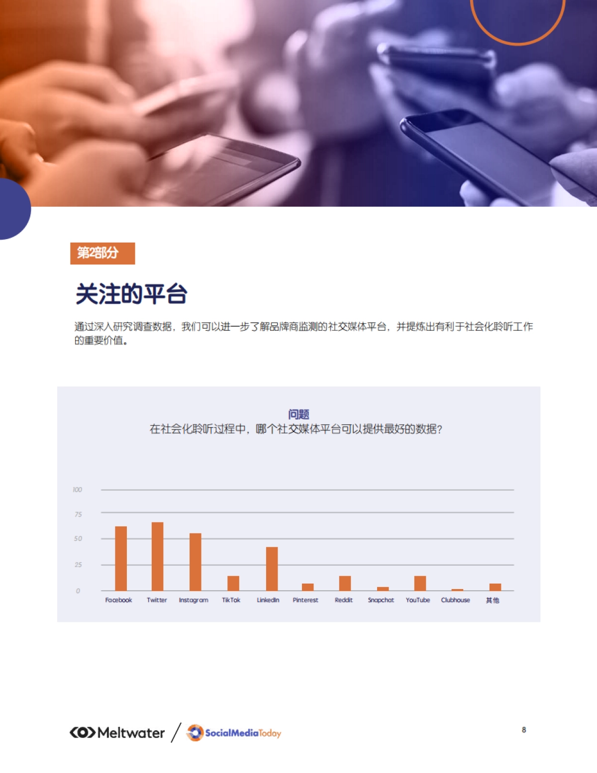 studioID&Meltwater：2022年社会化聆听态势调查报告_第8页